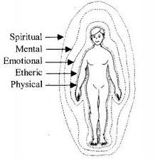 reiki energy